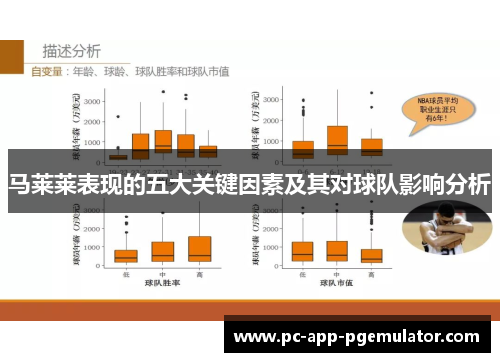 马莱莱表现的五大关键因素及其对球队影响分析 马莱莱表现的五大关键因素及其对球队影响分析