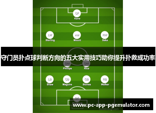 守门员扑点球判断方向的五大实用技巧助你提升扑救成功率 守门员扑点球判断方向的五大实用技巧助你提升扑救成功率