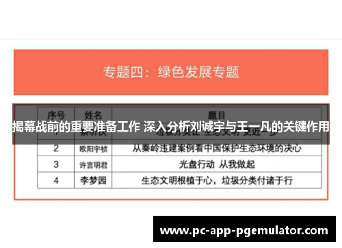 揭幕战前的重要准备工作 深入分析刘诚宇与王一凡的关键作用