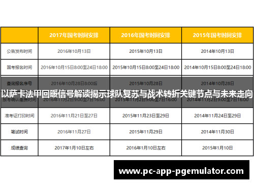 以萨卡法甲回暖信号解读揭示球队复苏与战术转折关键节点与未来走向 以萨卡法甲回暖信号解读揭示球队复苏与战术转折关键节点与未来走向