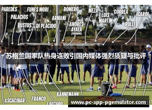 苏格兰国家队热身连败引国内媒体强烈质疑与批评