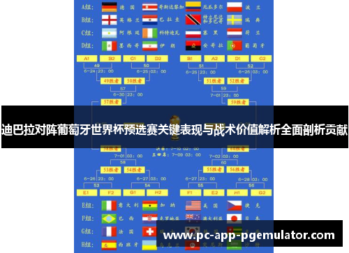 迪巴拉对阵葡萄牙世界杯预选赛关键表现与战术价值解析全面剖析贡献 迪巴拉对阵葡萄牙世界杯预选赛关键表现与战术价值解析全面剖析贡献
