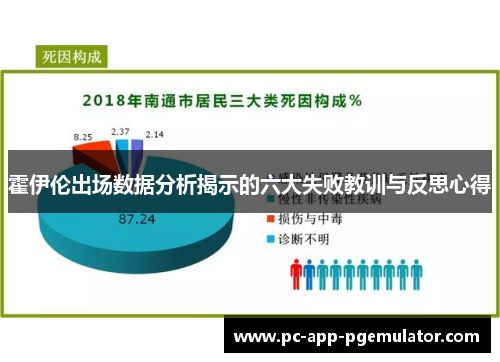 霍伊伦出场数据分析揭示的六大失败教训与反思心得